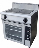 Плита электрическая grill master ф2пдэ/600 (24033)